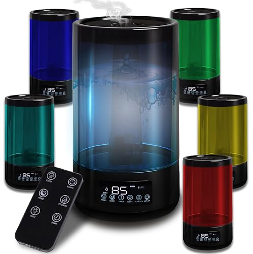 Retoo 4,5L Luftbefeuchter mit 360° Drehdüse, Ultraschall Aroma Diffusor, Nachtlicht, Automatischer Abschaltung, Leise 24 dB, für Schlafzimmer, Kinderzimmer, Pflanzen, Büro