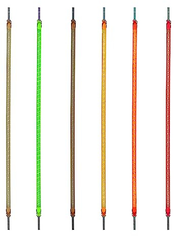 LIGHBIB 3V LED Flexibler Glühfaden Kann Gebogen Werden 80mm 130mm 300mm 1,2m Glühbirne LED Filament Diode Glühlampenlicht Zubehör,rot 3v,80mm 5P