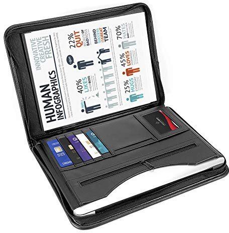 Greensen A4 Konferenzmappe PU Leder Schreibmappe Schwarz Dokumenten-Tasche mit Reißverschluss Schreibblock mit Fächern Dokumentenmappe Idealer Dokumenten Organizer