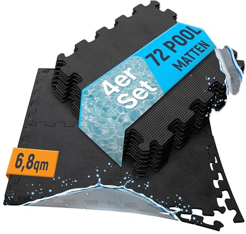 NEOLYMP 72 Stück Pool Unterlage Outdoor zuschneidbar - Whirlpool Unterlegmatte rutschfest und langlebig - Poolmatten Schutzboden - Bodenschutzmatte für Planschbecken