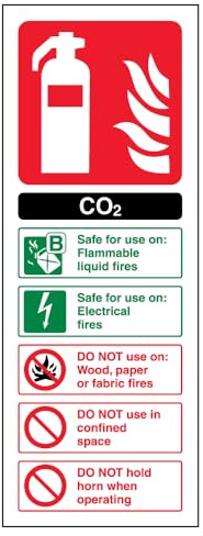 V Safety Co2 Id Fire Extinguisher Sign - Portrait - 100mm x 280mm - 1mm Rigid Plastic, Black/Green/Red