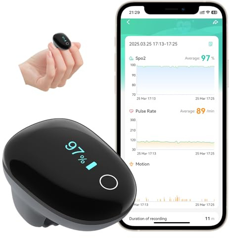 Pulse Oximeter- HOLFENRY Wearable Bluetooth Oxygen Monitor Heart Rate Monitor
