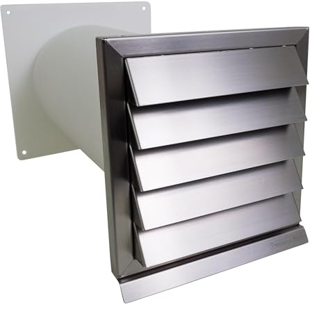VentilationNord Mauerkasten 125 mit zwei Rückstauklappen | Energiespar Ab- und Zuluftmauerkasten | Edelstahl-Außengitter mit Wandabdichtung | mit Insektenschutzgitter | Teleskoprohr Ø 125