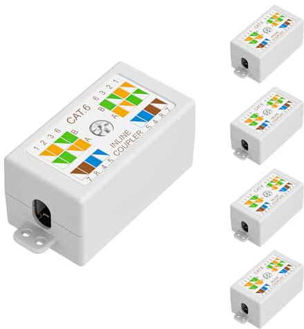 iwillink 5-Pack Ethernet Junction Box,Cat6 Junction Box, Punch Down Type