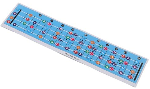 CHICIRIS Kunstdruckpapier-Griffbrett-Notentabelle für Bassgitarren, Breite Kompatibilität, Standard-E-A-D-G-Stimmung, Einfache Einrichtung ohne Beschädigung des Griffbretts, für