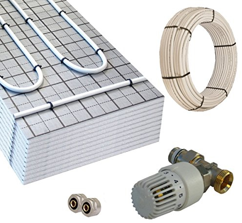 Warmwasser Fußbodenheizung HoWaTech TAC 10m² Paket RTL