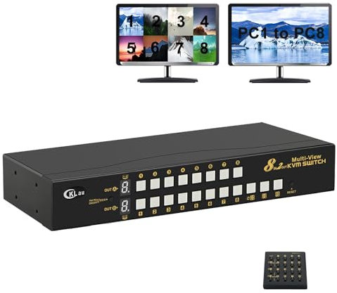 CKLau 8x2 Multi-View HDMI Split KVM Switch Dual Monitor Supports Single-Screen, Quad-Screen, Eight-Screen Modes, Split and PIP Function, Sync, Through-Screen, EDID, 4K30Hz, Hotkey Switching