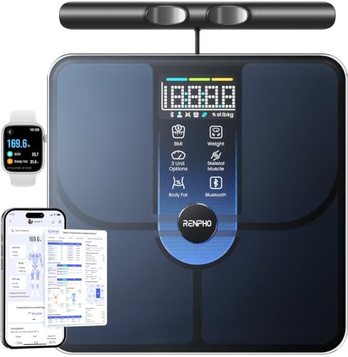 RENPHO Body Composition Scales with Handle, 50+ Metrics, Morphoscan Lite