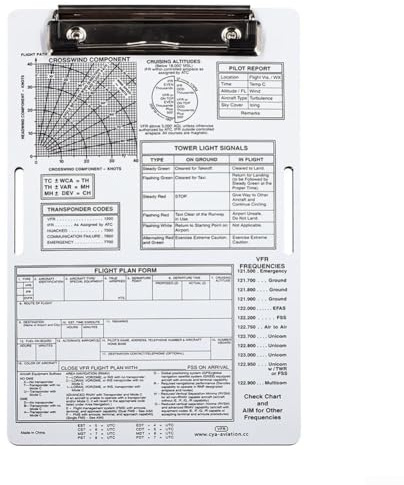 Planche à pince en aluminium pour utilisation aéronautique avec bande élastique pour un ajustement confortable pendant les vols (VFR)