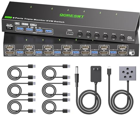 KVM Switch 2 Monitors 6 Computers HDMI + DisplayPort, 8K@30Hz/4k@144Hz Dual Monitor KVM Switcher, 2 Monitor KVM for 6 PC, Widely Used in Education, Scientific Research, and AI Office