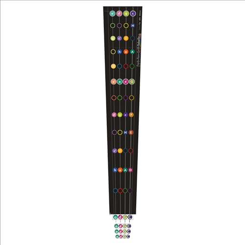 Farb-Ton-Griff-Tabelle Clever Pur Oktave für Violoncello, Folientabelle, Aufkleber, Grifftabelle Cello, Griffbrettmarkierung, Didaktische Lernhilfe (690 für 4/4)