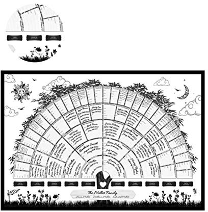 Chiyyak Tomt Ifyllbart Släktträdsdiagram 6 Generationer Personligt Pergamentpapper 23,6 X 15,7 Tum Idealiskt för Släktforskning Material: Canvas (Vit #51)