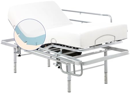 Geriafy – Pack Cama Articulada Regulable en Altura con Colchón Viscoelástico con Funda Tencel | Tejido Fresco y Suave | Mando inalámbrico (90x200 cm, barandillas)