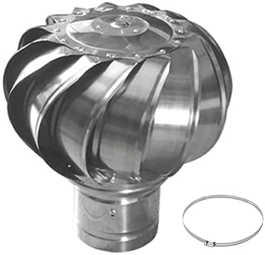 Drehbar Edelstahl Kaminhaube, Kaminaufsatz Schornsteinabdeckung, Ventilator Mit Windantrieb, Edelstahl Hut, Drehbar Edelstahl Kaminhaube, Kaminhaube, für Fabriken, Lager, Betriebe ( Size : 250mm )