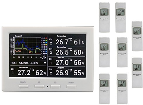 Froggit DL5000 Funk Thermometer - Funk Wetter Datenlogger inkl. 8 Funksensoren (PC-Auswertung, Temperatur, Luftfeuchtigkeit, Wärmeindex, Taupunkt) mit Vollfarb TFT Display