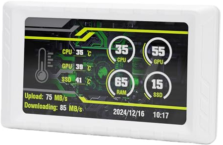 Plyisty 5-Zoll-Sekundärdisplay, LCD-Bildschirm für PC-CPU-GPU-Temperatur-Speicherüberwachung, Speicher-Festplatten-Datenbildratenüberwachung, mit -Anschluss, Anpassbare Themen (White)
