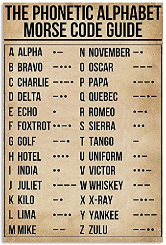 Inga Phonetic Alphabet Morse Code Pilot Poster Metallschild für Zuhause Küche Wanddekoration 20,3 x 30,5 cm