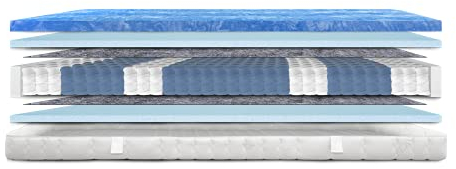 AM Qualitätsmatratzen Gelschaum Taschenfederkernmatratze 140x200cm H3 24cm - Made in Germany & Oeko TEX Siegel - 7 Zonen Gel-Federkernmatratze 140x200 mit 480 Federn & Lyocell Bezug