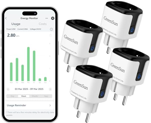 GreenSun WLAN Steckdose mit Strommessung Wlan Smarte Steckdose Stromzähler | Kompatibel mit Smart Life & Tuya App, Alexa & Google Sprachsteuerung, Timer & Zeitschaltuhr, Energieüberwachung, 3680W 4pack