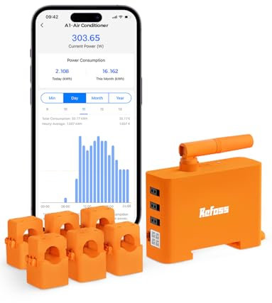 Refoss EM06 Compteur électrique triphasé connecté avec Home Assistant, compteur électrique Wi-Fi & Bluetooth, 6 canaux (150 A chacun), mesure de la consommation en temps réel, iobroker, orange