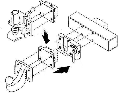 Westfalia Wechselplattensystem Typ 1501