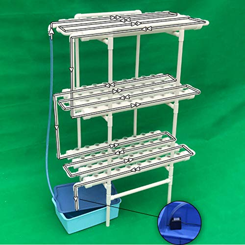 RainWeel Hydroponic Grow Kit, 108 Pflanzenstandorte 3 Schichten PVC Hydroponisches System für Wasserkultur Gartenpflanzensystem und Hydroponisches Experiment Gemüse