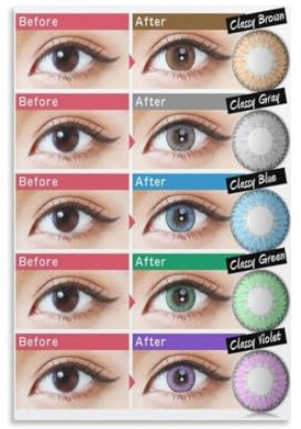 Eye Color Change Guide Poster, Colored Contact Lens Canvas Wall Art, Stylish Decor for Vanity Room, Bathroom, Bedroom and Home Office(Unframed,08x12inch(20x30cm))