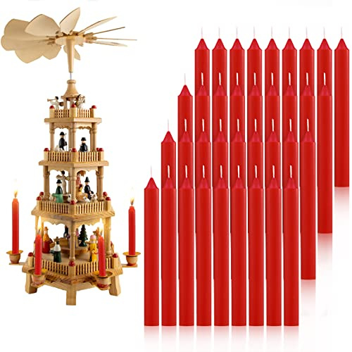 36 Pcs Pyramids Candles for Christmas Tree Chime Decorations Mini Candle Christmas Candles for Xmas Carousel, 4 Inch x 0.5 Inch Diameter(Red)