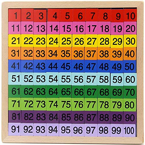SUNHUITOY Wooden Toys Hundred Board Montessori Math 1-100 Number Board Educational Game for Kids (Number Board)2
