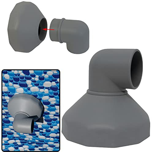 PoolSun Einlaufdüse drehbar für Intex und Bestway Pools 32mm 38mm