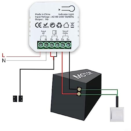 Abridor de puerta de garaje inteligente para TUYA Smart Garage Door Opener Control remoto