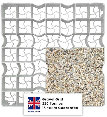 Neat Plastics COLOURED Gravel/Grass Grid Paver Path Base Mat FOR Greenhouse Deck Turf Lawn Shed Garden (8 Grids (2m²), Gravel Sand)