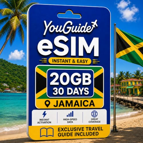 Jamaica eSIM 20GB 30Days