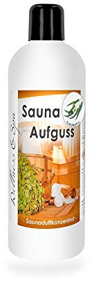 PAINTSYSTEMS REFINISH COLOURS Intensives Saunaduft Konzentrat - Vielfältige Aromen, Ätherische Öle, Eukalyptus & Lavendel, Entspannung pur (250ml, Eukalyptus)